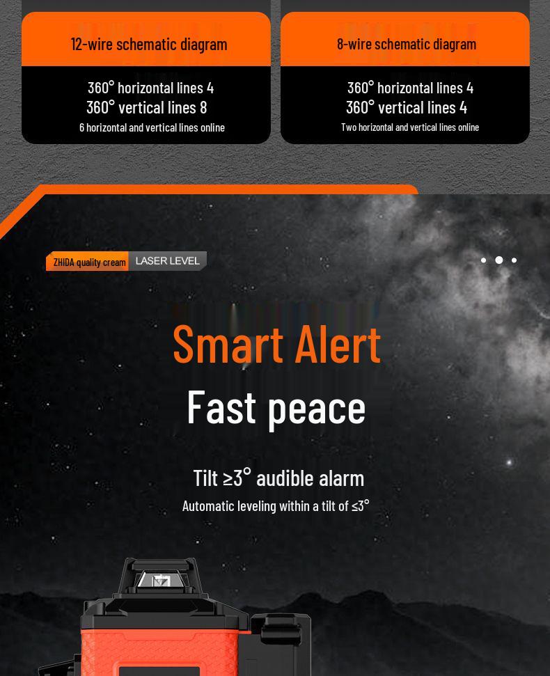 12-Line High Precision Green Laser Level - Outdoor Auto-Leveling with Strong Infrared Light