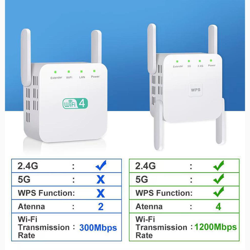 AC1200M Dual band WIFI Network Repeater 5G 2.4G Wireless Signal Extender Amplifier Repeat White American Standard US