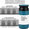 500ml Insulated Cup Stainless Steel Simple Portable Flat Lid Insulated Bottle Leakproof Insulated Water Cup For Women Men