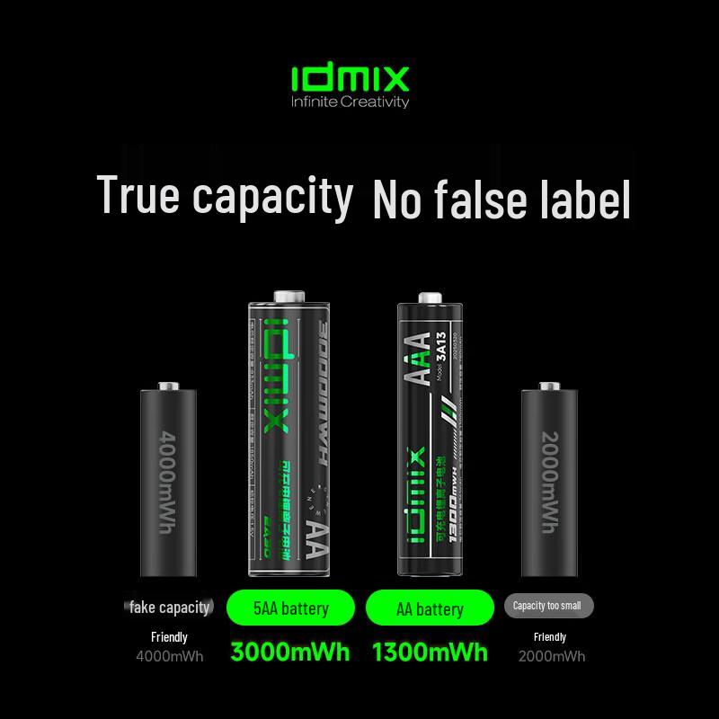 IDMIX 2A08 Pro Fast Charging Lithium-ion AA/AAA Battery Charger Set
