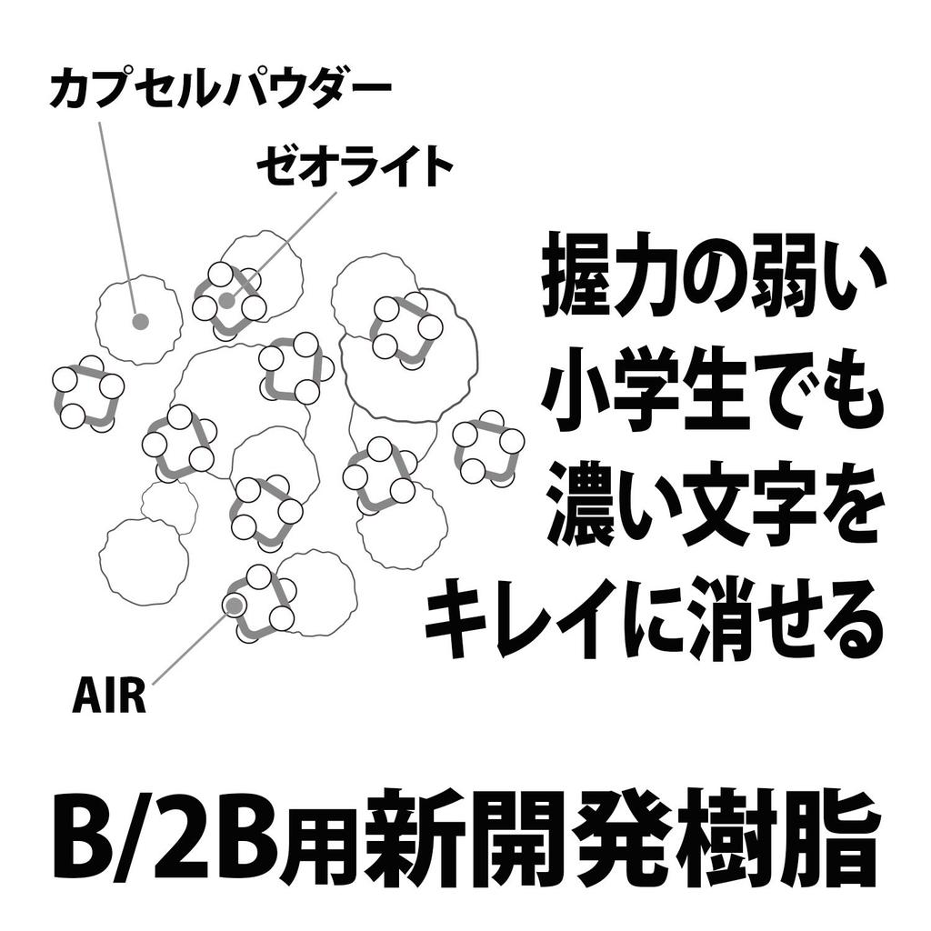 PLUS Gumka Air-In dla Dzieci, Łatwy Chwyt, 10 sztuk (5 Kolorów x 2), ER-100AK 36-385, Idealny dla uczniów szkół podstawowych