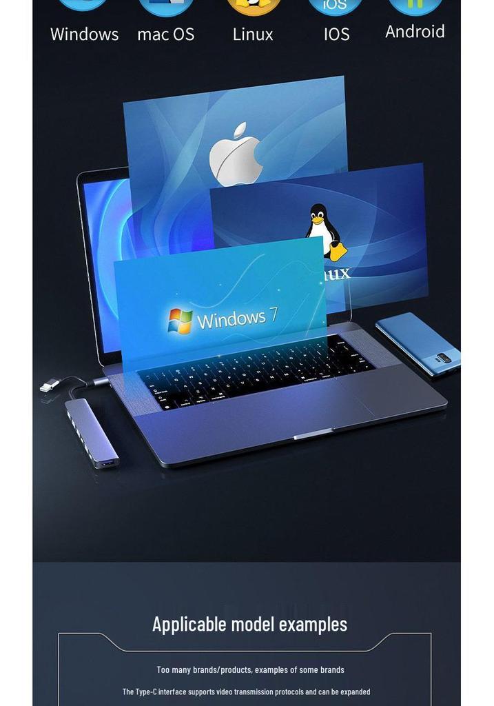Dual-Head USB 3.0 7-in-1 Docking Station and Type-C Hub for Laptops