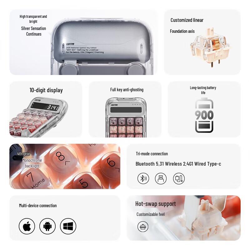 LOFREE EH121 Silver Tube Lipstick Wireless Mechanical Numeric Keypad Calculator
