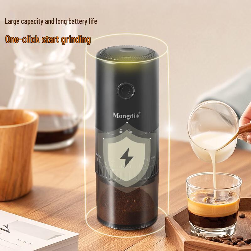 Mongdio Electric Coffee Grinder