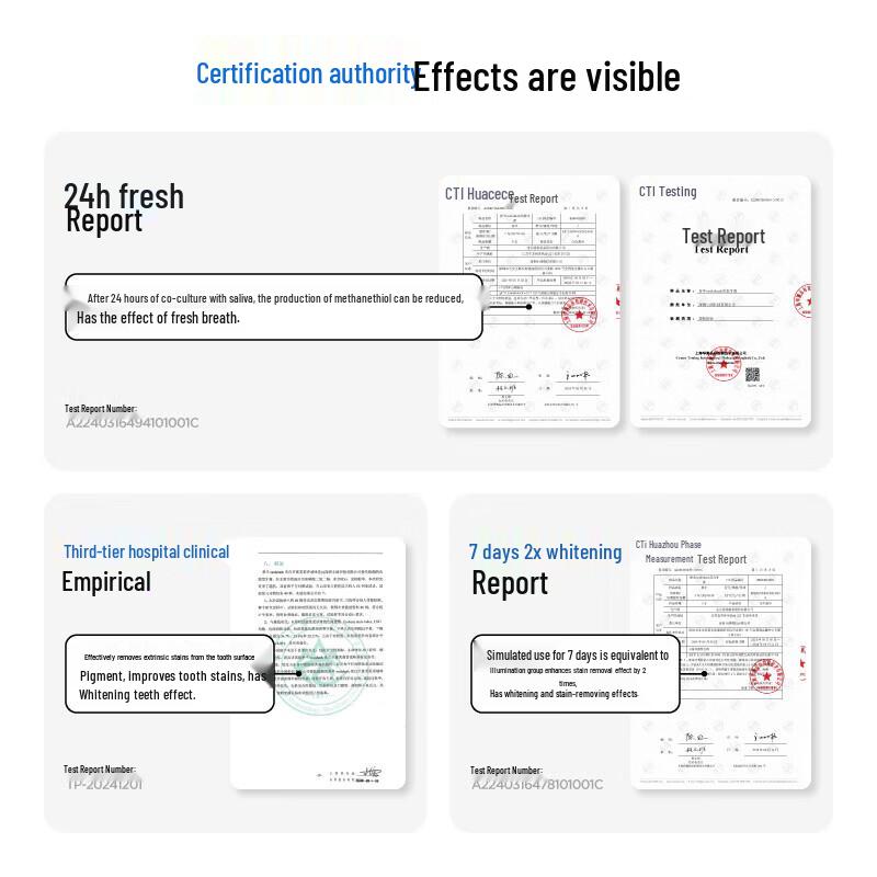 Canban Whitening & Fresh Breath Toothpaste (4-Pack)