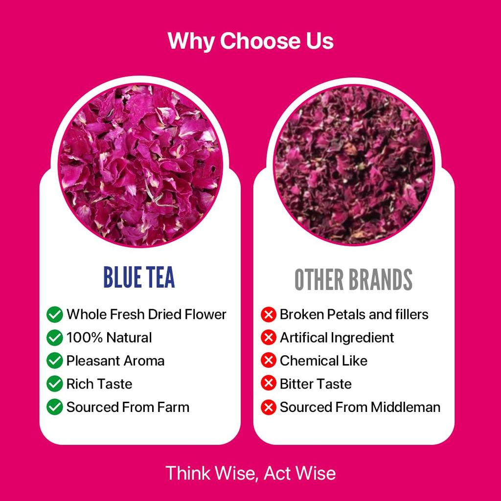 BLUE TEA - Rose Tea - 25gm - 25 Cups | SUPER ANTIOXIDANT | Natural Sun-Dried Petals | Herbal Tea - Flower Based | Vitamin - C Rich | For Bea