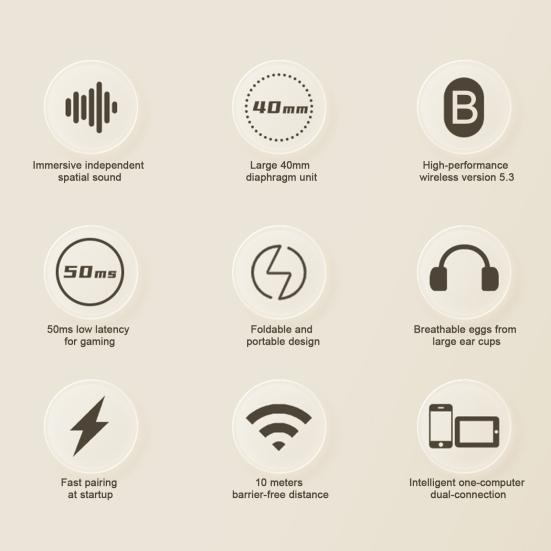 Bezdrátová sluchátka Ergonomický design Aktivní redukce šumu Zvuk HIFI Pohlcující hudba Bluetooth-kompatibilní 5.3 Náhlavní sluchátka