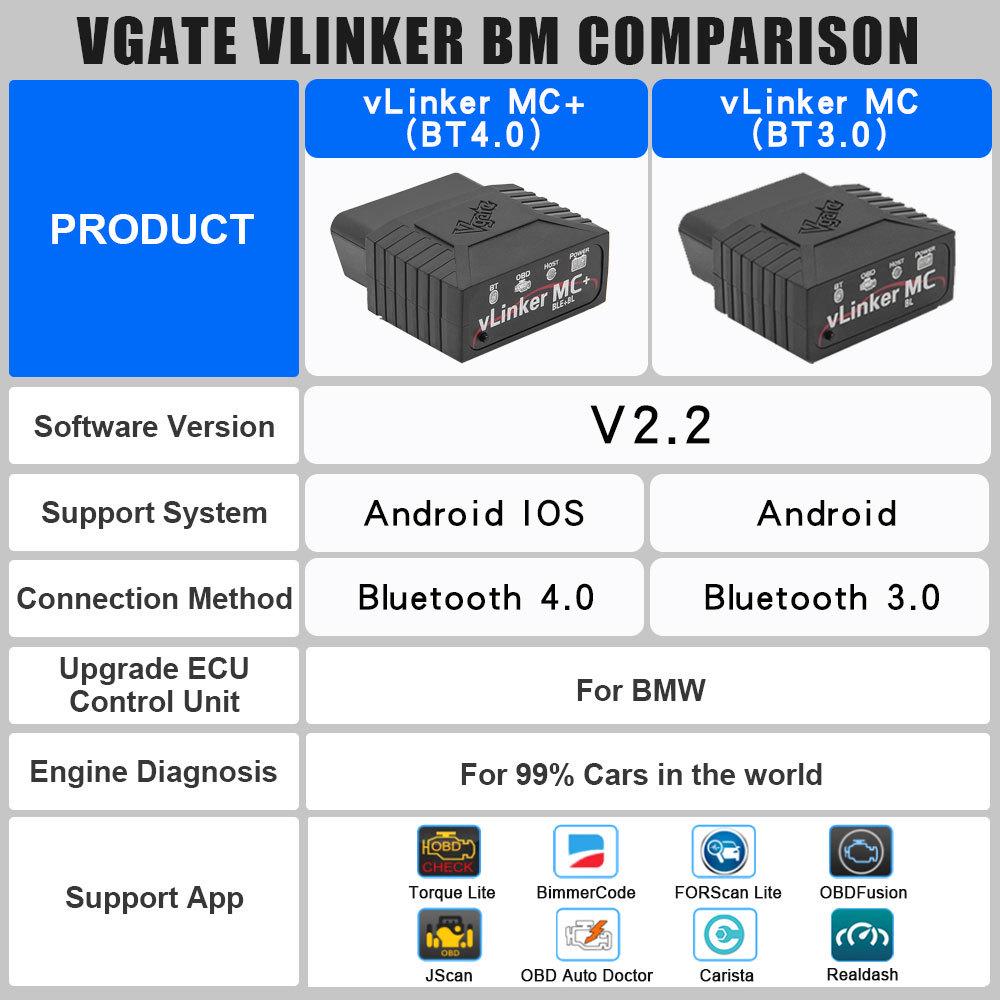vLinker MC BL Bluetooth 3.0 ELM329 OBD Car Diagnostic Tool for Android Apps