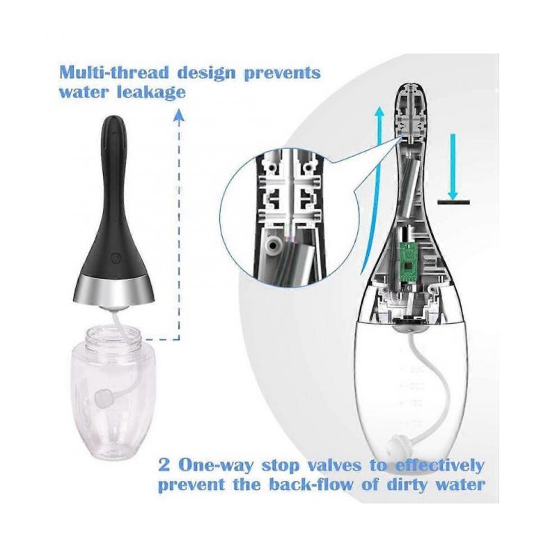 Latest Model  Automatic Enema Bulb with 3 Intensities Modes, Rechargeable Anti