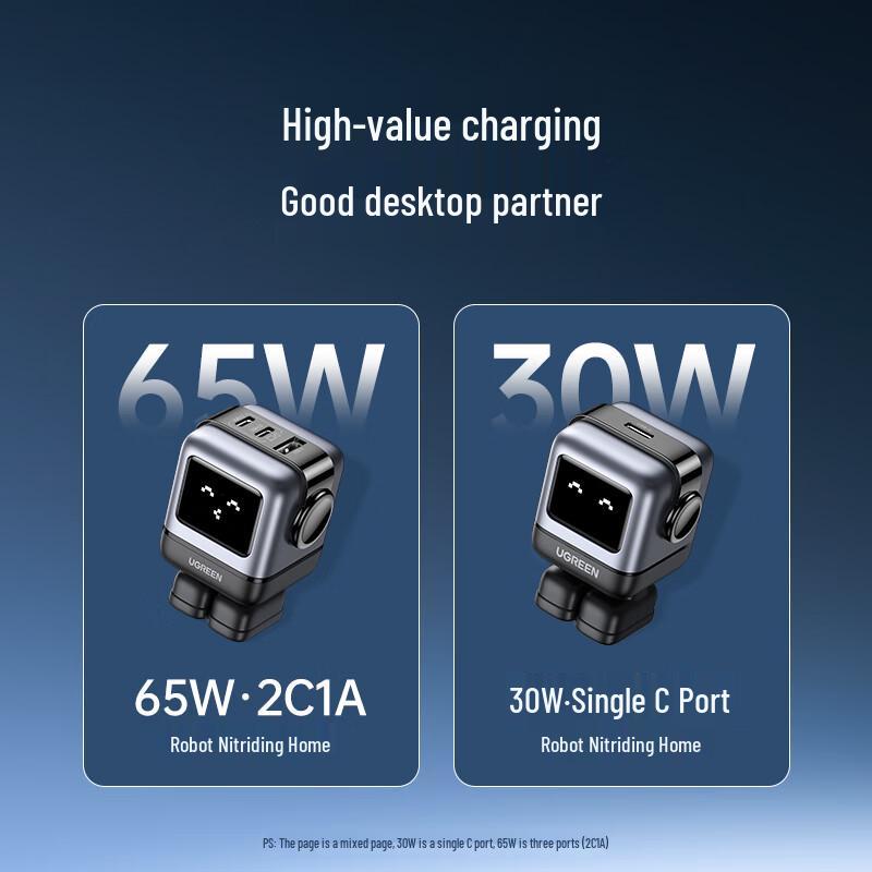 Ugreen 30W Q-Pi Robot GaN Fast Wall Charger