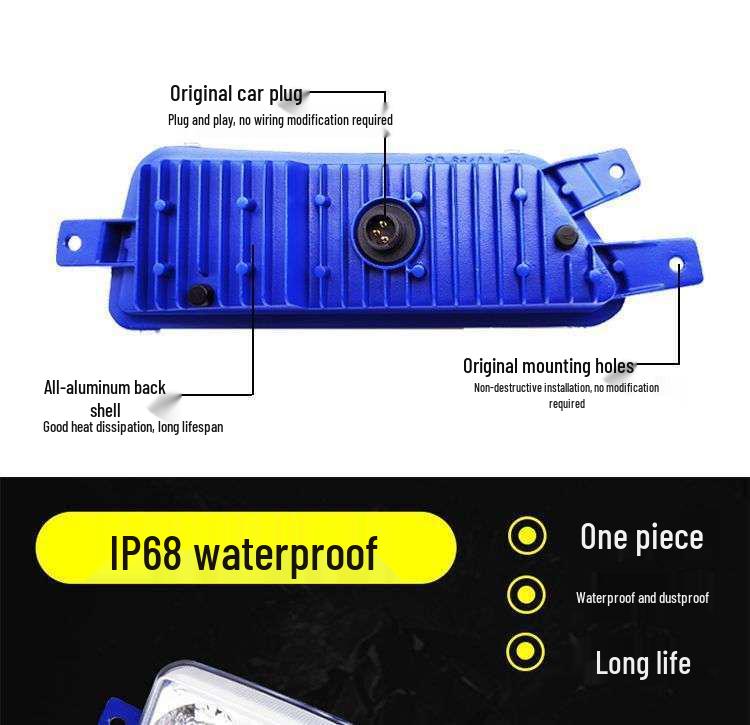 Ultra-Bright LED Front Fog Light Kit for Jiefang JH6: Anti-Fog Headlight Modification Accessories