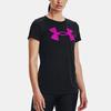 Under Armour Casual Training Fitted Sports Tee Women Tops Black 1365143-001