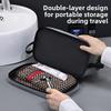 Urban Minimalist Leathereffect Double Layer Travel Toiletry Bag With Waterproof Storage For Men And Women