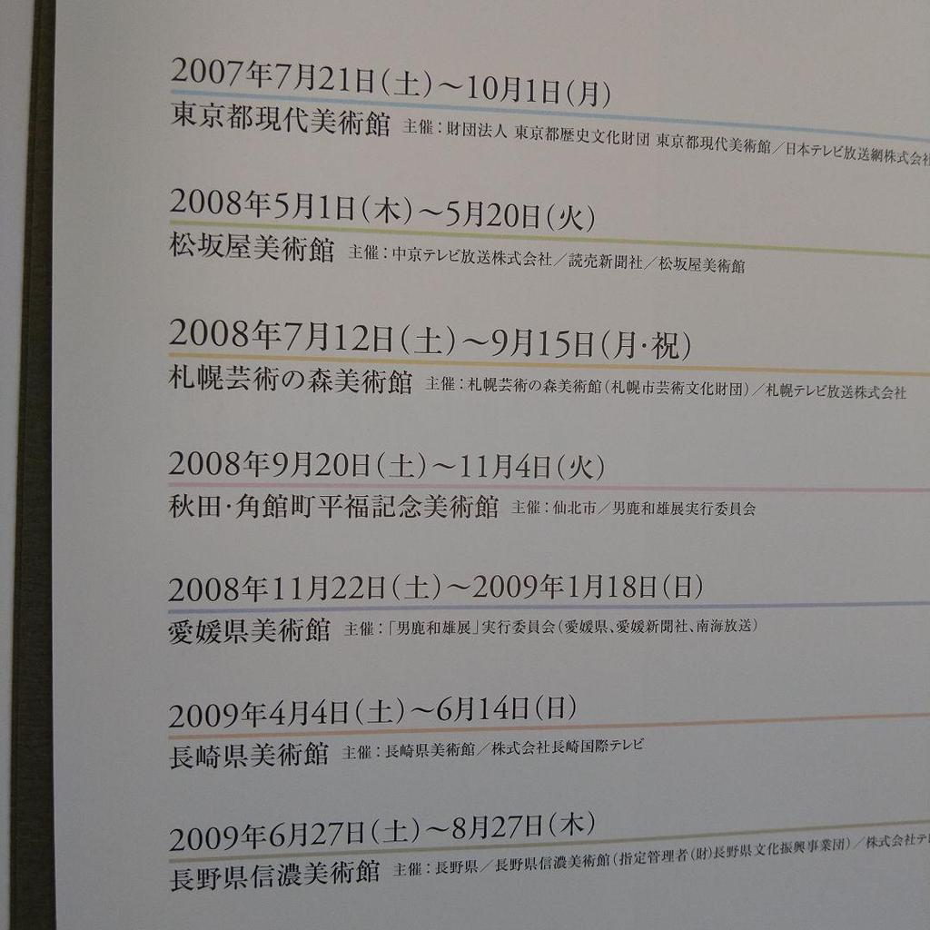 [USED] Ghibli's Painter Kazuo Oga Exhibition Art Book