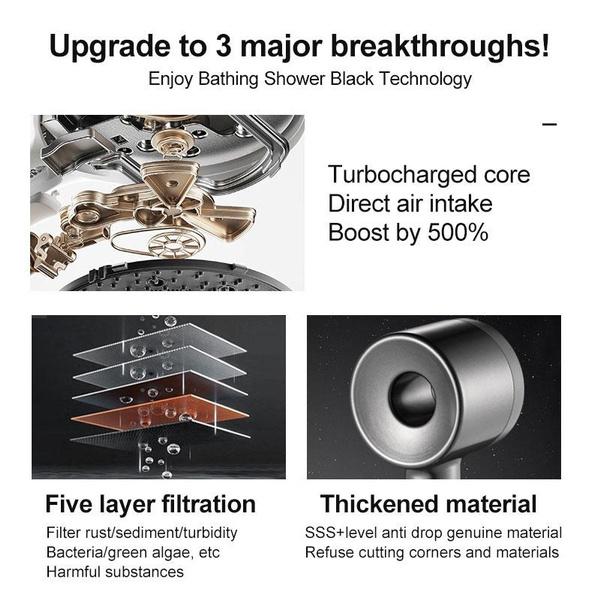 1pc High Pressure Shower Head, Bathroom Powerful Showerhead, 5 Modes Adjustable Shower Nozzle - Multi-Setting Water Flow, Bathroom Accessories