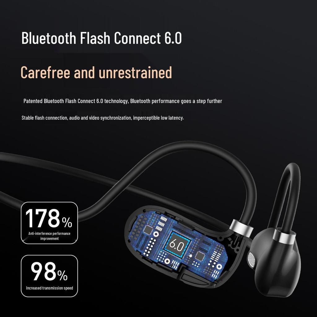 New 6.0 Air Conduction Bluetooth Headphones: Sweatproof, Waterproof, In-Ear & Over-Ear with Long Battery Life for Sports.