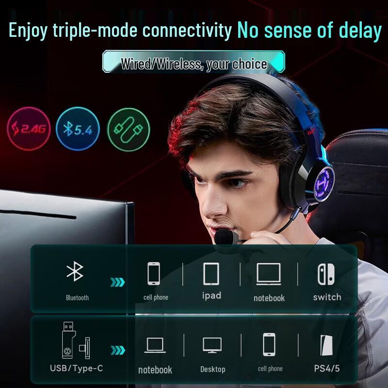 Edifier HECATE G2 Wireless 7.1 Gaming Headset