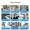 Lenovo Thinkplus WL24A 2K HD Webcam (CN Version)