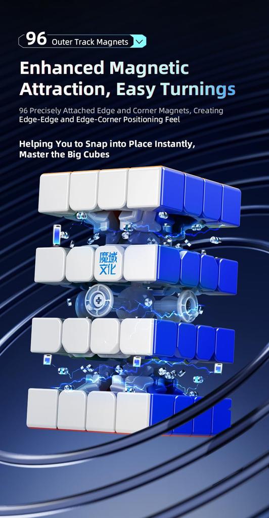 Bucubke MoYu AoSu V7 Double Track UV Magnetic 4x4 Magic Cube, AoSu V7 UV 112 Pieces Magnetic Puzzle 4x4x4 Double Track UV Magnetic Stickerless Speed