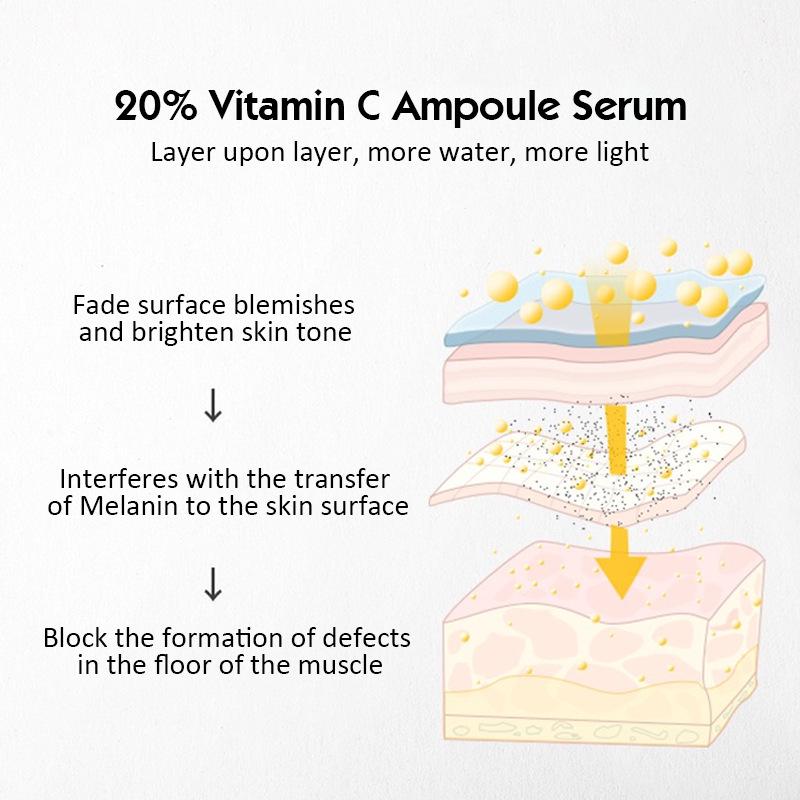 Vitamin C Ampoule Serum Set: Moisturizing & Brightening