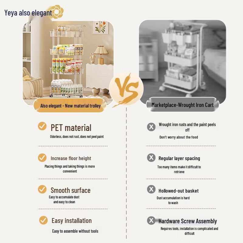 Yeya Ust 4-Layer Storage Rolling Cart