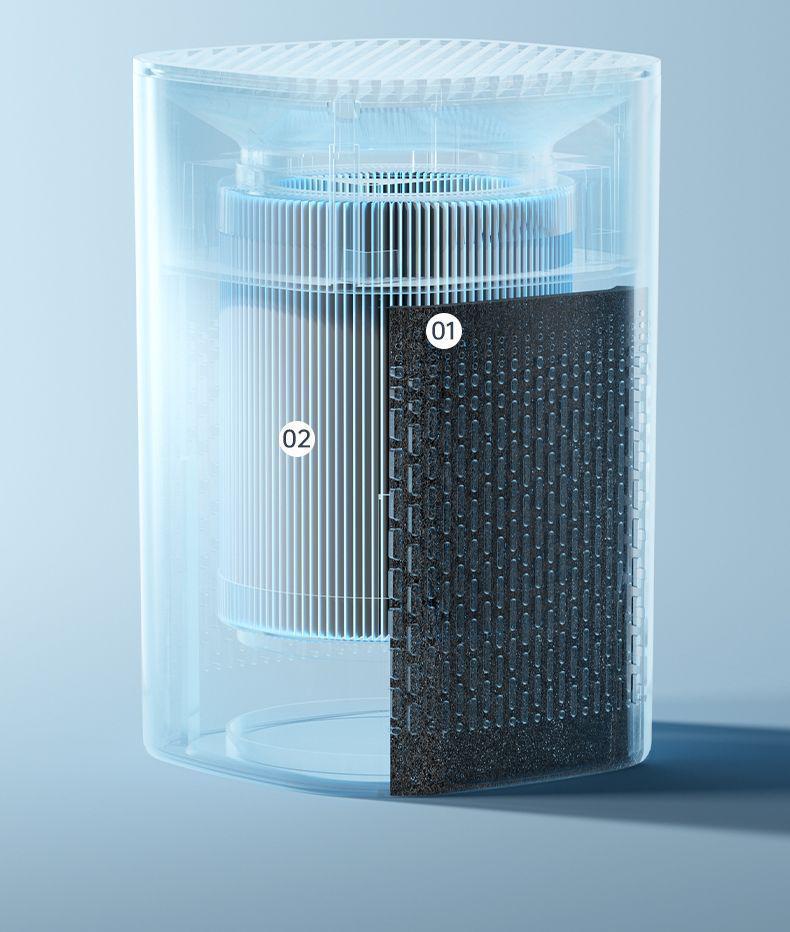Air Purifier for Removing Smoke Odor, Negative Ions & Formaldehyde - Perfect for Home or Office