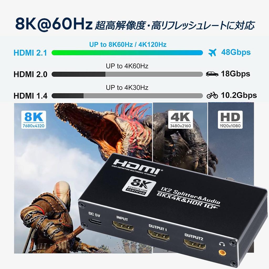 BLUPOW 8K60Hz HDMI Audio Splitter 4K120Hz Distributor 1 Input 2 Outputs Optical Selector Audio Splitter Simultaneous Dual Screen Output Compatible