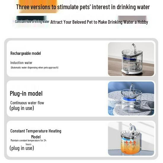 Miaolishi Thermogesteuerte Katzenwasserfontäne & Automatischer Spender