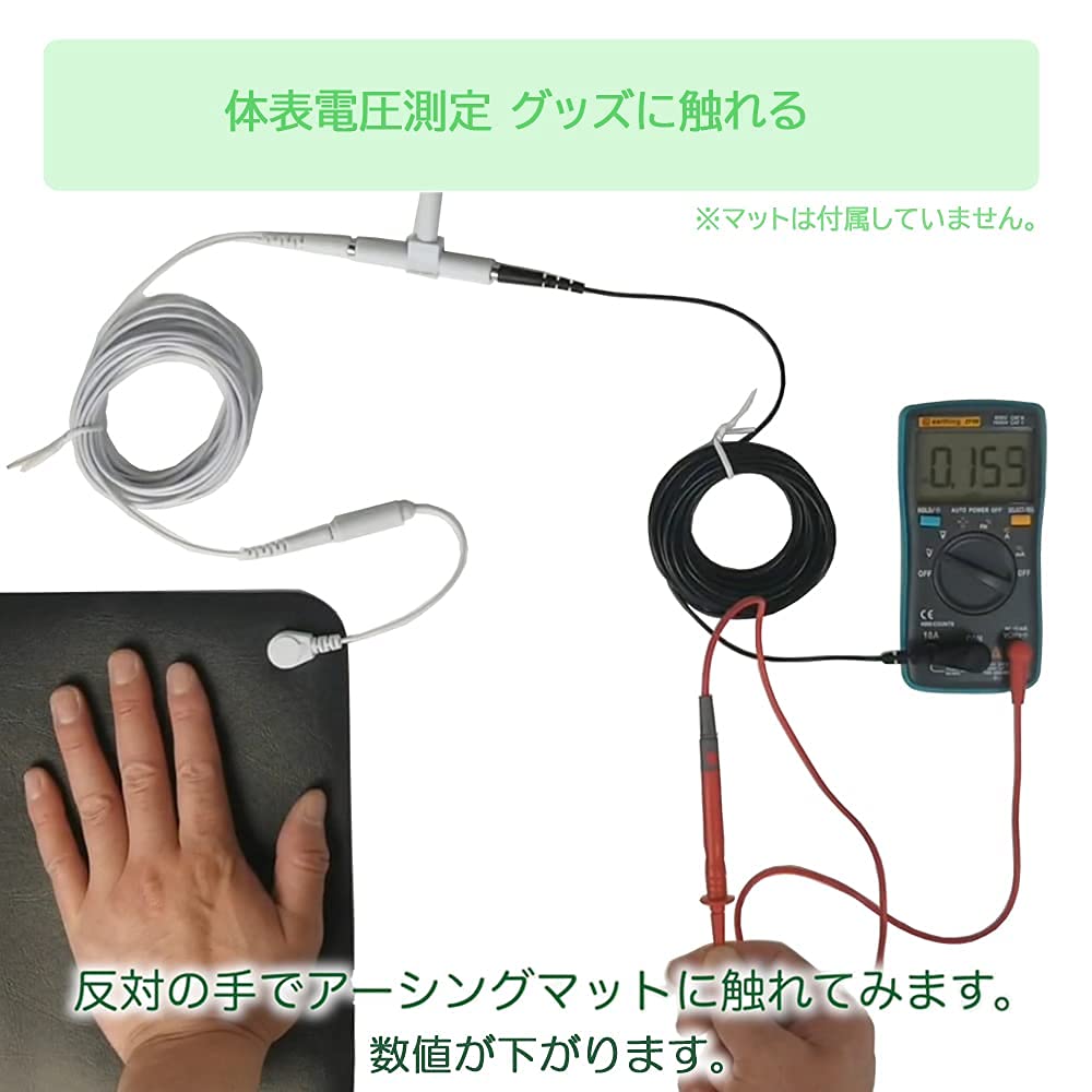 Earthing Health Method To Connect with the Measurement Kit Riraku-life earth/Earthing (no Probe)