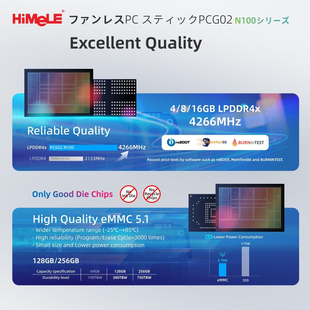 HiMeLE Fanless Mini Windows 11 Pro Celeron N100 Quiet LPDDR4x 8GB eMMC USB HD Graphics WiFi PC, Compatible, Processor, Space-Saving, Operation, +