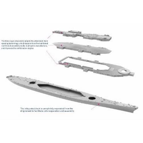Veryfire 1/700 US Navy Battleship Missouri BB-63 Deluxe Edition Plastic Model Kit VFM700909DX