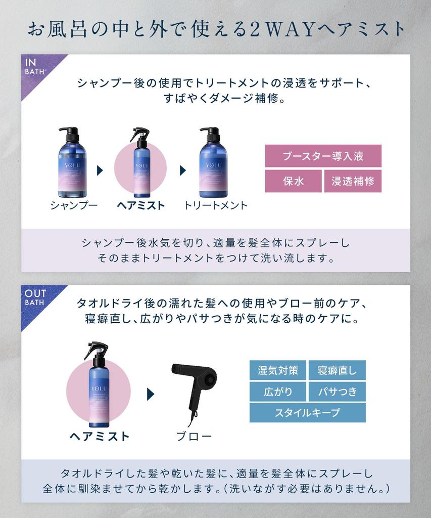 YOLU Hair Mist Calm Night Repair 200ml Hair Fragrance