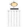 Yangge Stainless Steel Round BBQ Plate Tray, Gold