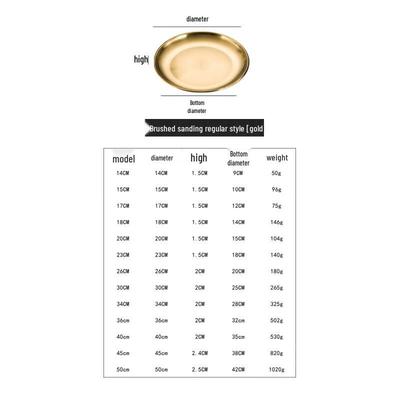 Yangge Stainless Steel Round Serving Plate