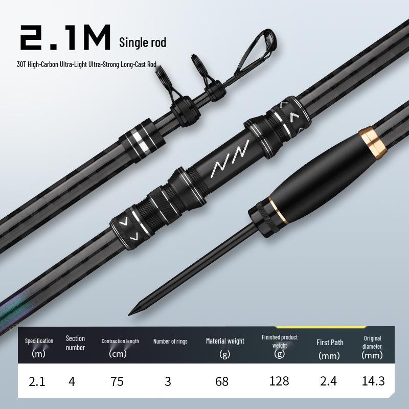 2025 High Carbon Ultra-Hard Long Cast Sea Fishing Rod & Reel Set