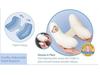 Child Safety Seat Headrest: Baby Neck Support and Stroller Head Protection Pillow
