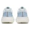 Anta Linfeng Shock Absorbing Non-Slip Durable Low-Top Running Shoes Women Sneaker White Blue 922325585-3