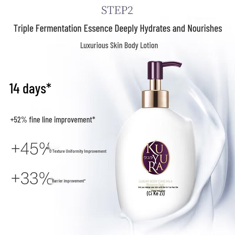 Koyuran Fragrant Hydrating Shower Gel & Body Lotion Set