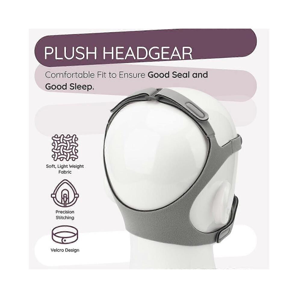 Ersatz-Kopfband für Fisher & Paykel Simplus Vollgesichts-CPAP-Maske Eson CPAP-Maske Verstellbar