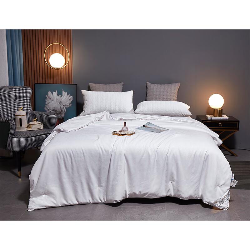 

Tangna Home Textiles Jacquard Blended Silk Quilt