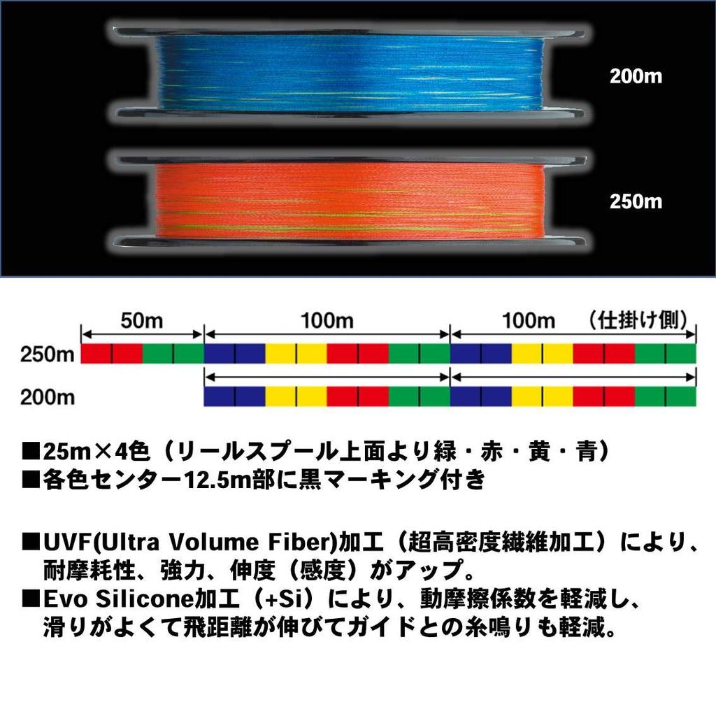 DAIWA PE line UVF surf sensor X8 250m 4 colors color No. 0.4 (with marking)