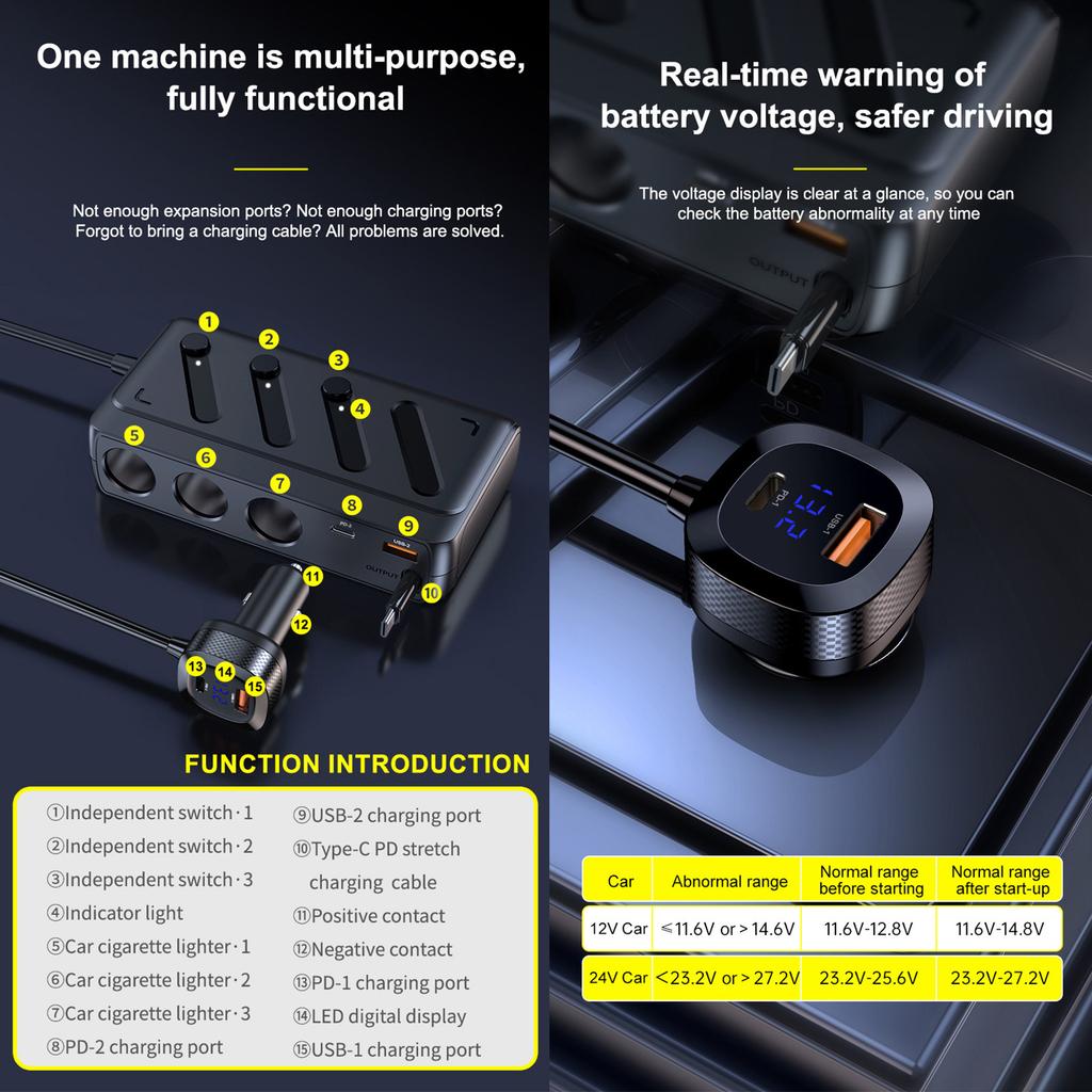 PD45W 3.0 Fast Charging 187W Auto Adapter 3 Port Car Chargers with Independent Switches Intelligent Current Management