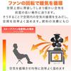 Stove Fan, Heating Fan for Stoves: Efficiently Circulates Heat from Stoves. No Power Supply Required. Heat-resistant Plate Included. Includes Overheat