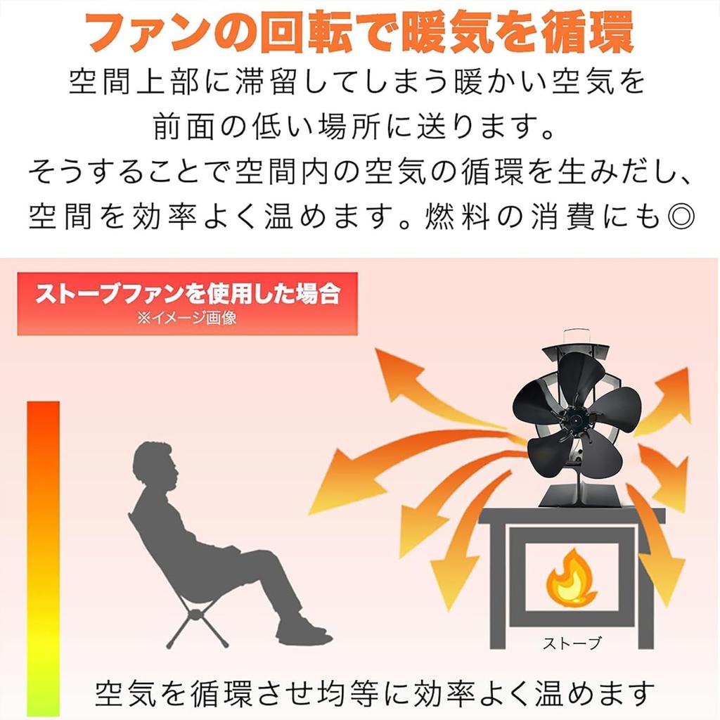 Stove Fan, Heating Fan for Stoves: Efficiently Circulates Heat from Stoves. No Power Supply Required. Heat-resistant Plate Included. Includes Overheat