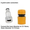 Autowaschanlagenadapter Hochdruckreiniger Wasserfilter Automobilwaschmaschine Wasseranschlussset Schlauchrohranschluss