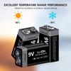 9V Battery Rechargeable 1100mAh USB Type-C 6F22 9V Li-ion Battery for Multimeter, RC Toys, Guitar Pedal, Microphone