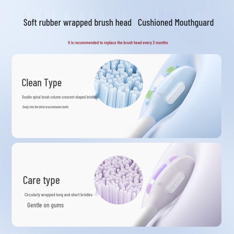 Xiaomi MI Servo Oscillating Electric Toothbrush Pro