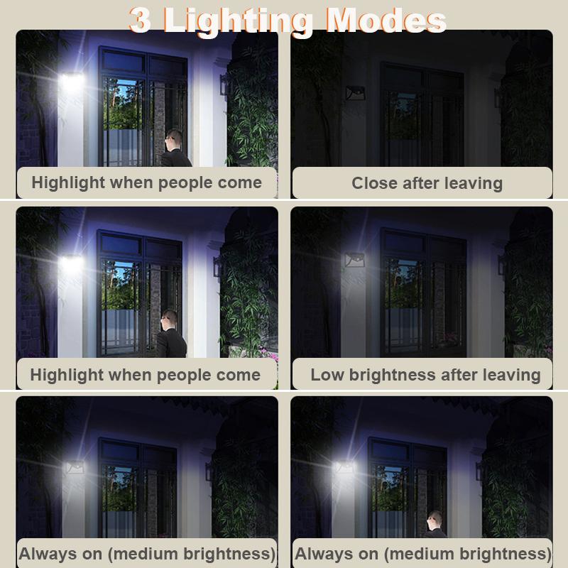 IP65 Waterproof 134LED Solar Motion Sensor Wall Light 3 Sides Outdoor Security Lamp for Yard Garden Garage Pathway Decor