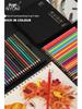 NeoNio Professional Water-Soluble Oil-Based Colored Pencils Set, 100 & 120 Colors in Iron Box for Hand-Painting
