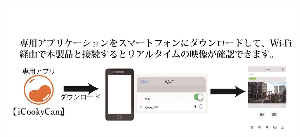 Foldea Multi-Function Mini Recorder DOKOREKO [Smartphone Compatible] 100
